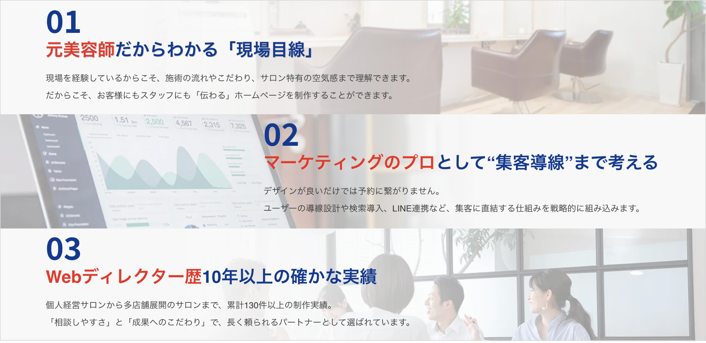 サロンプロパートナーズ