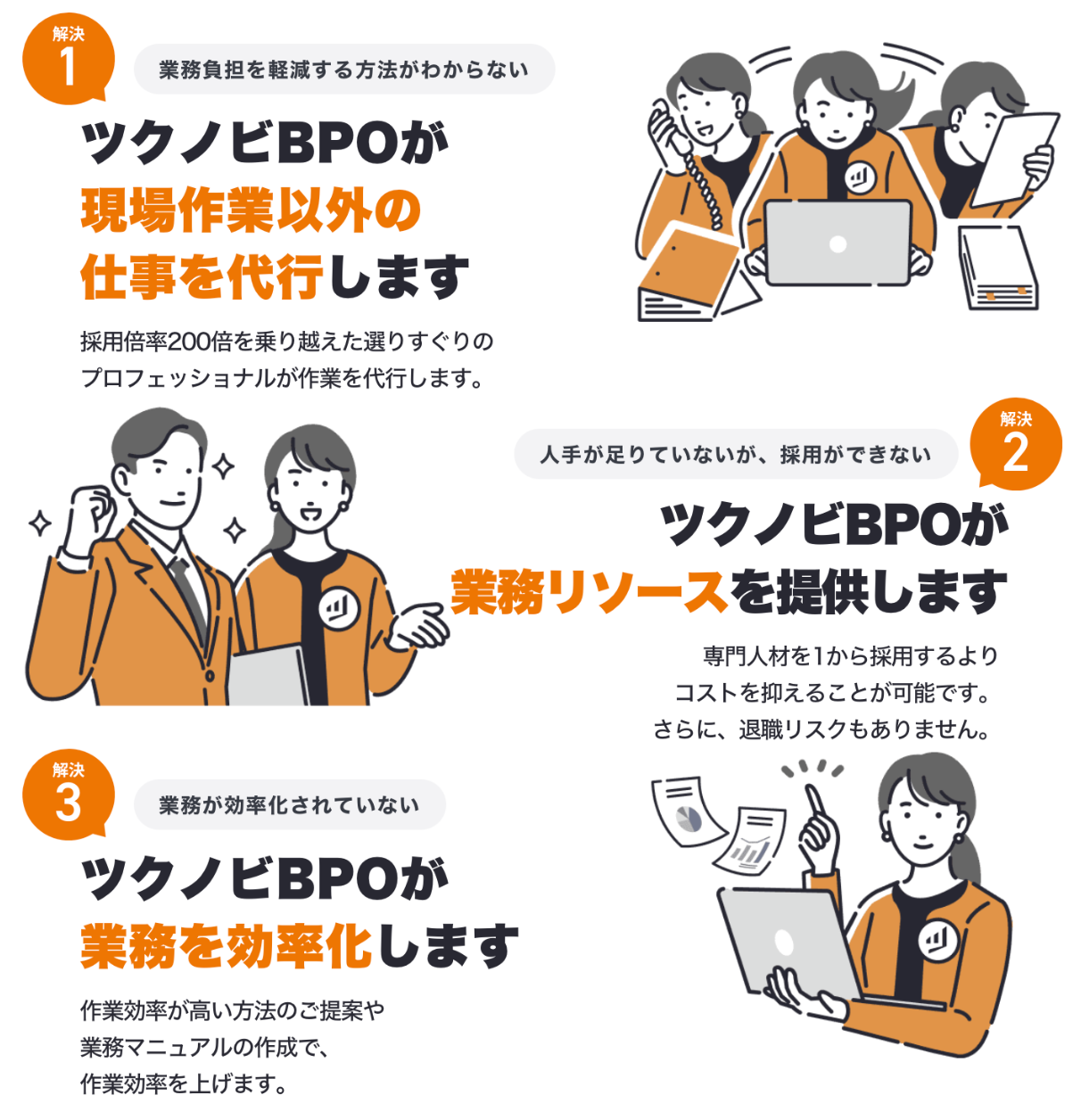 建設業特化のツクノビBPO業務代行サービスの対応可能な建設業務の範囲と内容